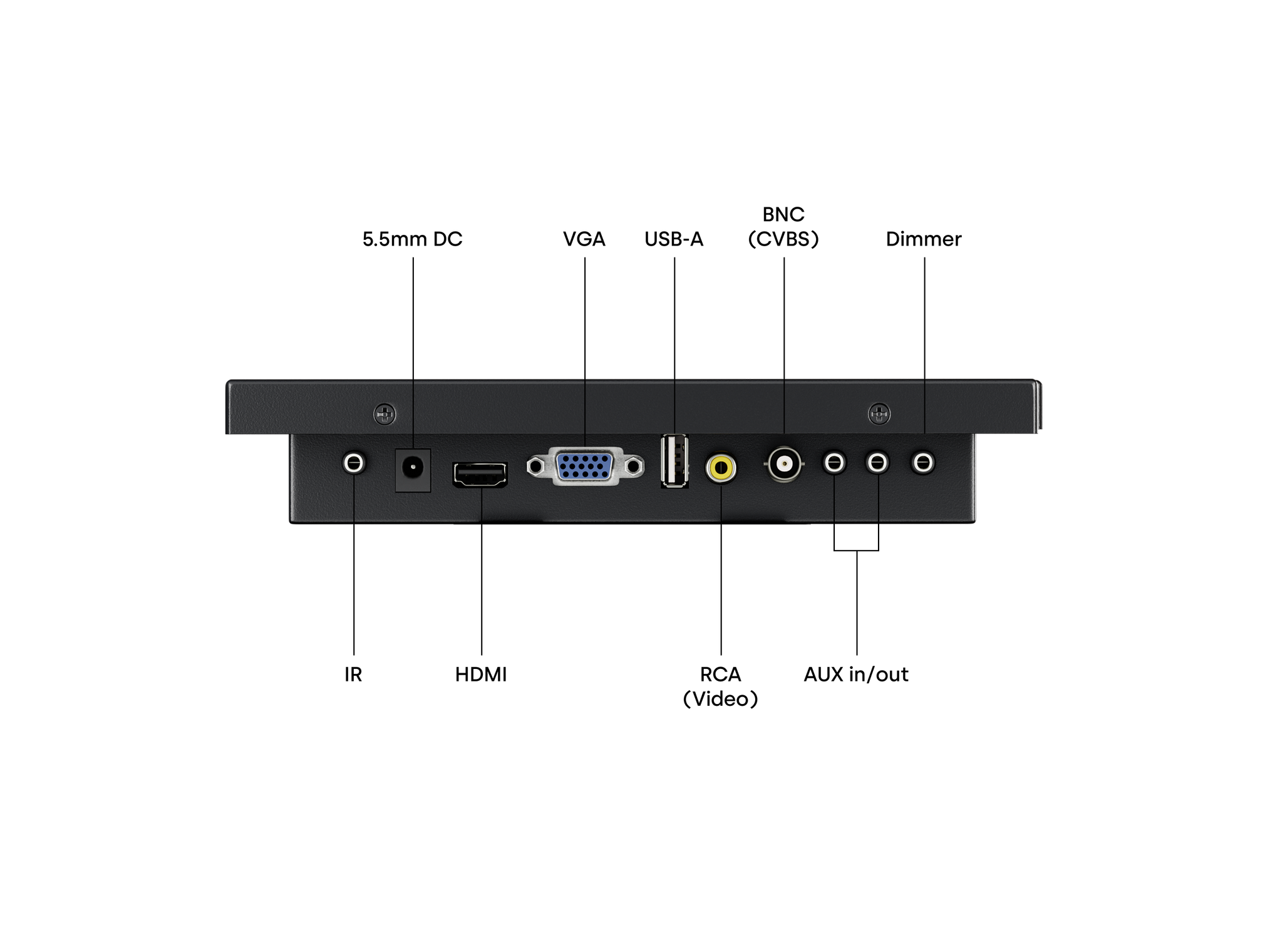 7 Inch Monitor | Beetronics