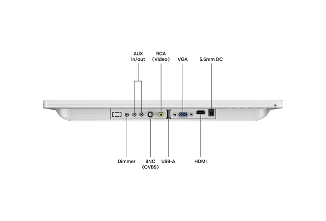 15 Inch Monitor (White)