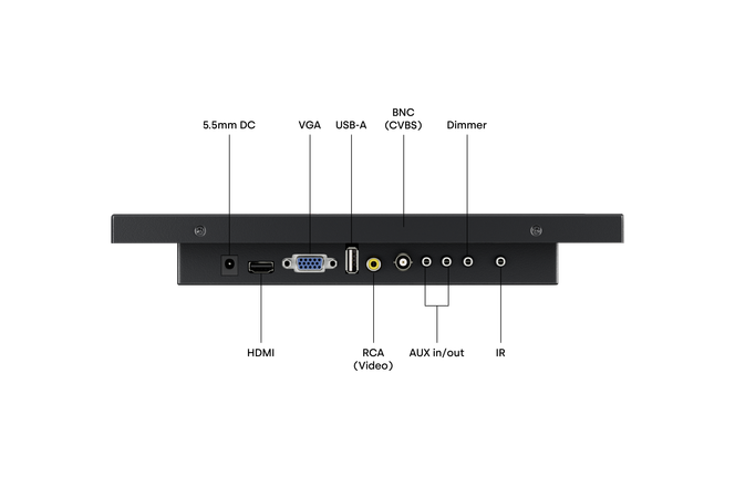 15 Inch Monitor Metal (4:3)